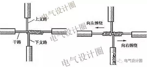 电气工程师必备知识:常见电线接头连接的基本要求及绝缘处理 - 知乎