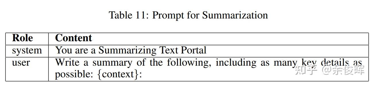 【RAG】RAG性能提升之路-RAPTOR：一种构建递归文档树的增强检索方法 - 知乎