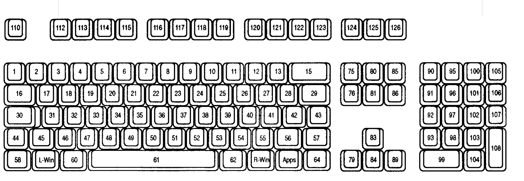 敲键盘 → scan code → virtual code → 生效 | "powertoy keyboard manager ...
