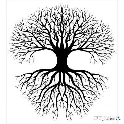 生命之树——全世界人民都在膜拜的神树 - 知乎