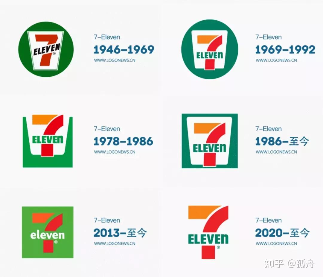 7-eleven-logo