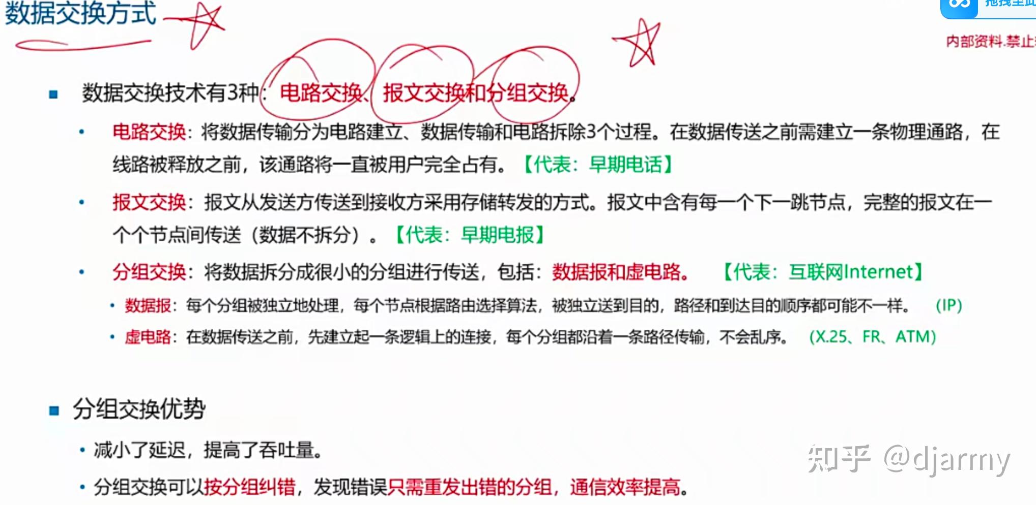 一个中文汉字需要16个二进制位bit来表示（2个字节 * 8个二进制位bit/字节 = 16个二进制位）。1个字节由8个二进制位（bit）组成 ...