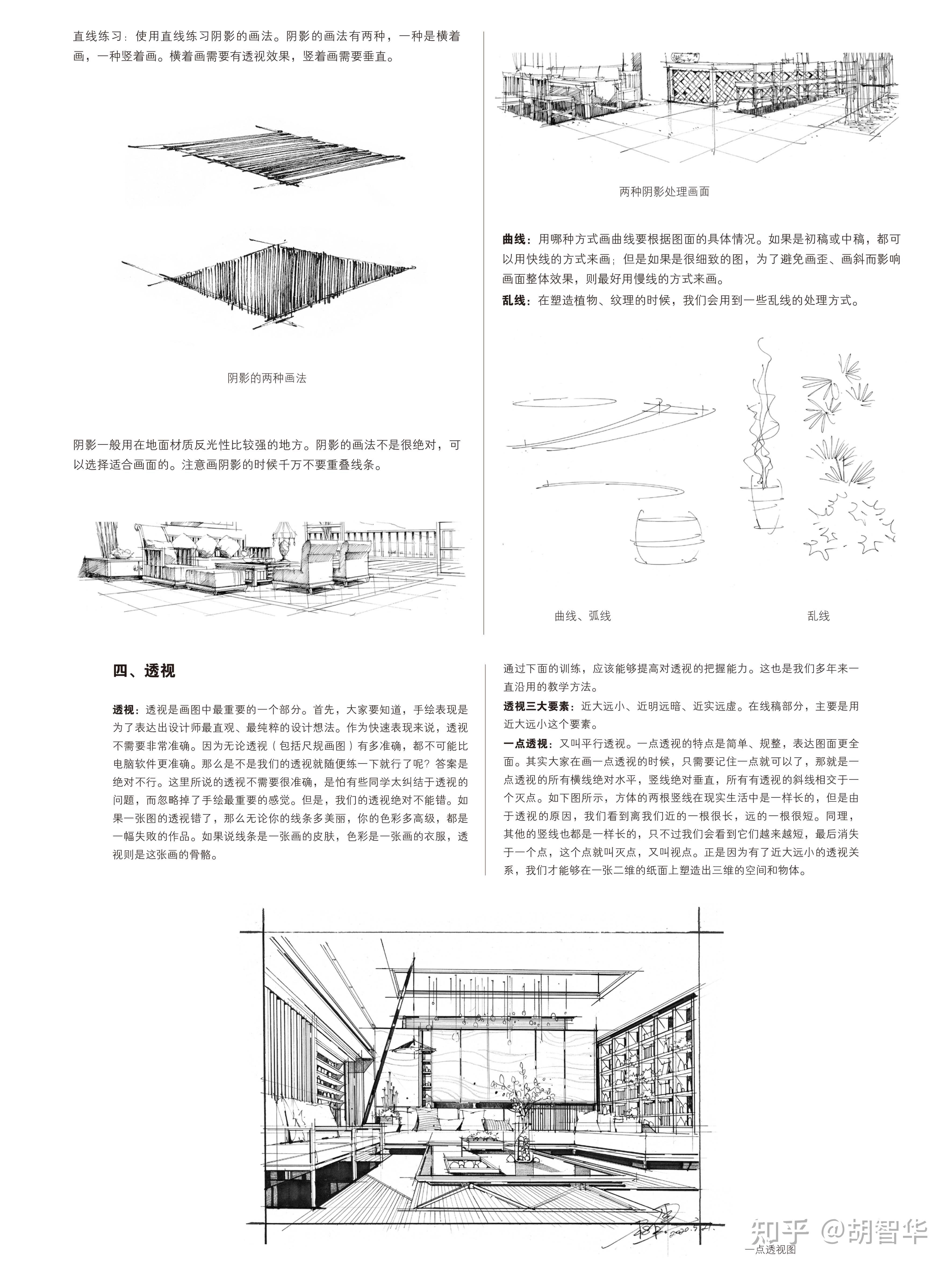 手绘入门看这一篇就够了,全网最全攻略 - 知乎