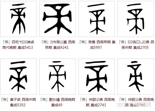 后-王-皇帝,中国最高统治者名号的本义和演变 - 知乎