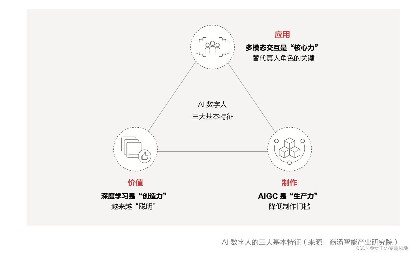 一文带你了解清楚AI数字人！ - 知乎