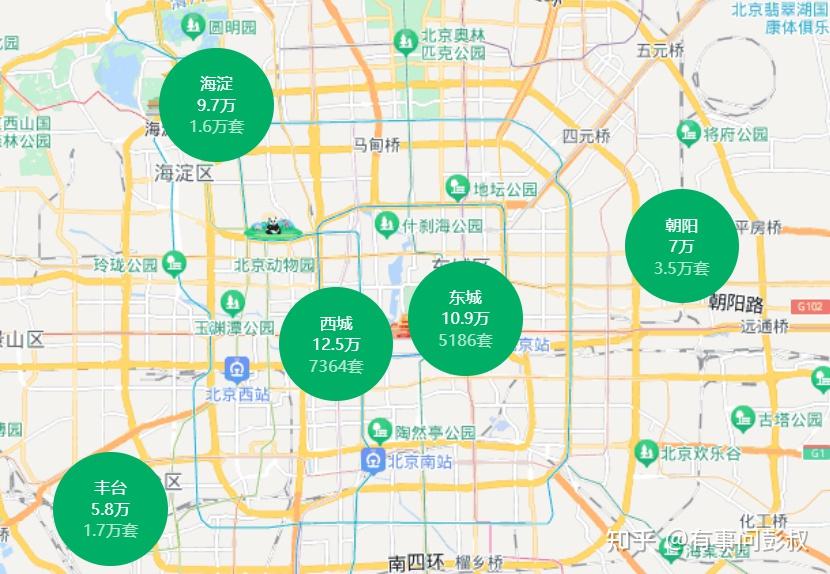 北京、上海等一线城市房价一平大涨超过1万元,一套房涨了上百万,楼市这么火,房价还会跌回2015年吗? - 知乎