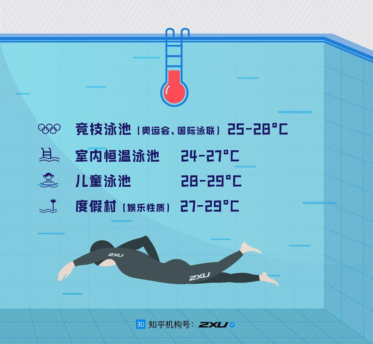 为国庆献礼！中国男女混合泳接力破世界纪录_游泳_新浪竞技风暴_新浪网
