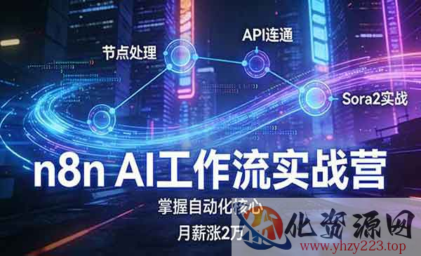 N8N工作流实战营_wwz