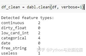 只需几行 Python 代码,dabl 即可实现数据处理、分析和 ML 自动化! - 知乎