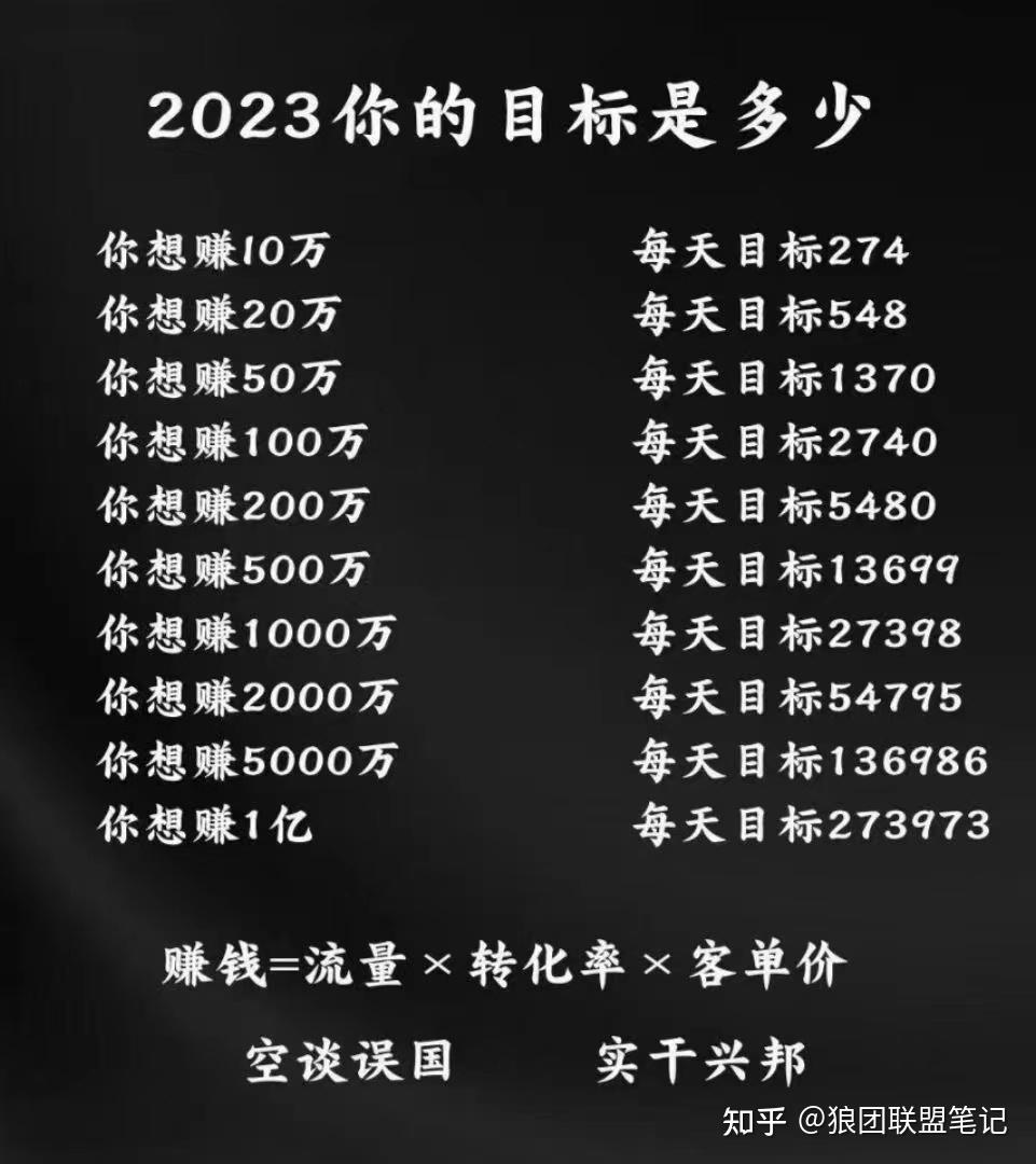 一天挣274一年10万图片图片