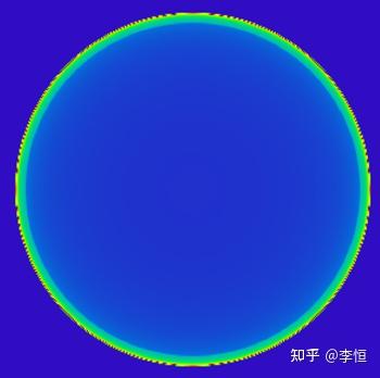 说一说光学设计中的焦散(caustic) - 知乎