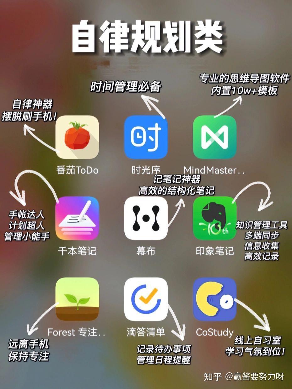 你手机里有哪些堪称神器的 App？