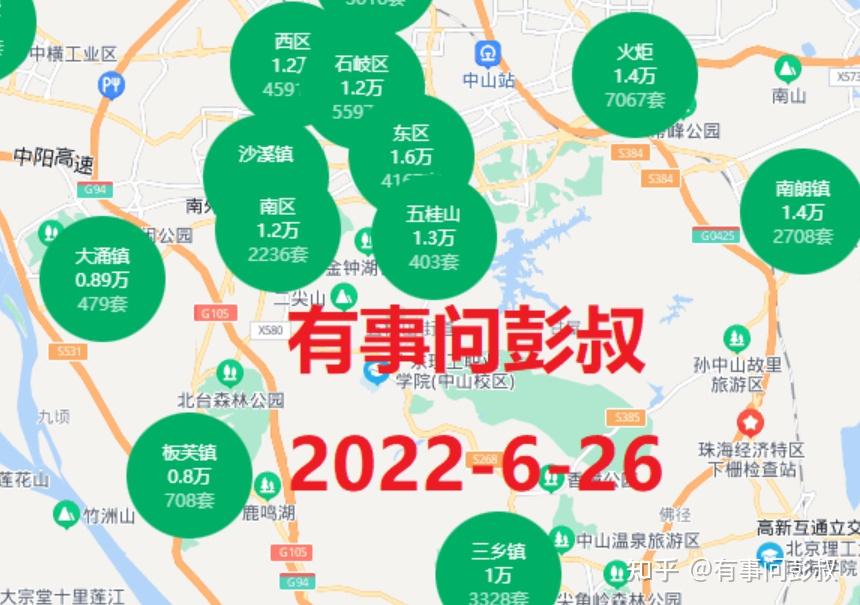 第三波救楼市来了,2026年房价持续下跌! - 知乎