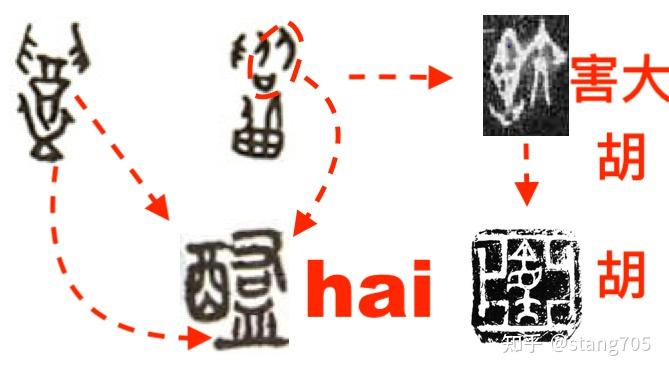 周王室的又一个弥天大谎:洗白姞姓召公奭家族 - 知乎