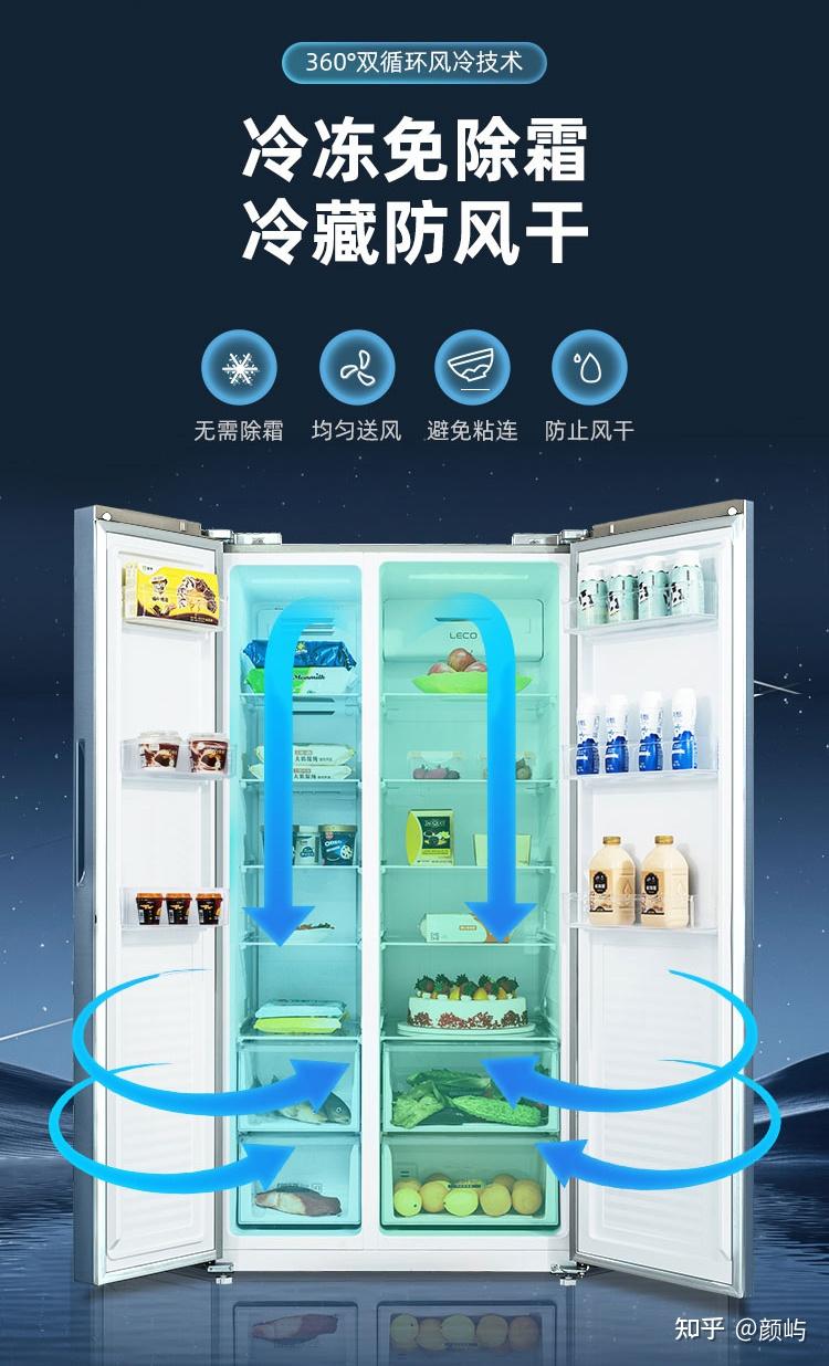 有两个蒸发器独立双循环,风冷,变频,一级能耗,对开门600l以上的冰箱