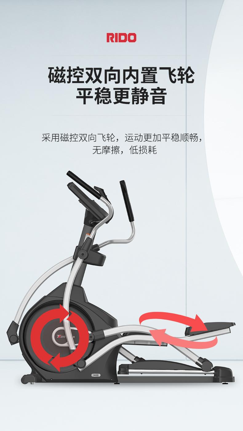 关于椭圆机锻炼的6个误区,你踩雷了吗? - 知乎