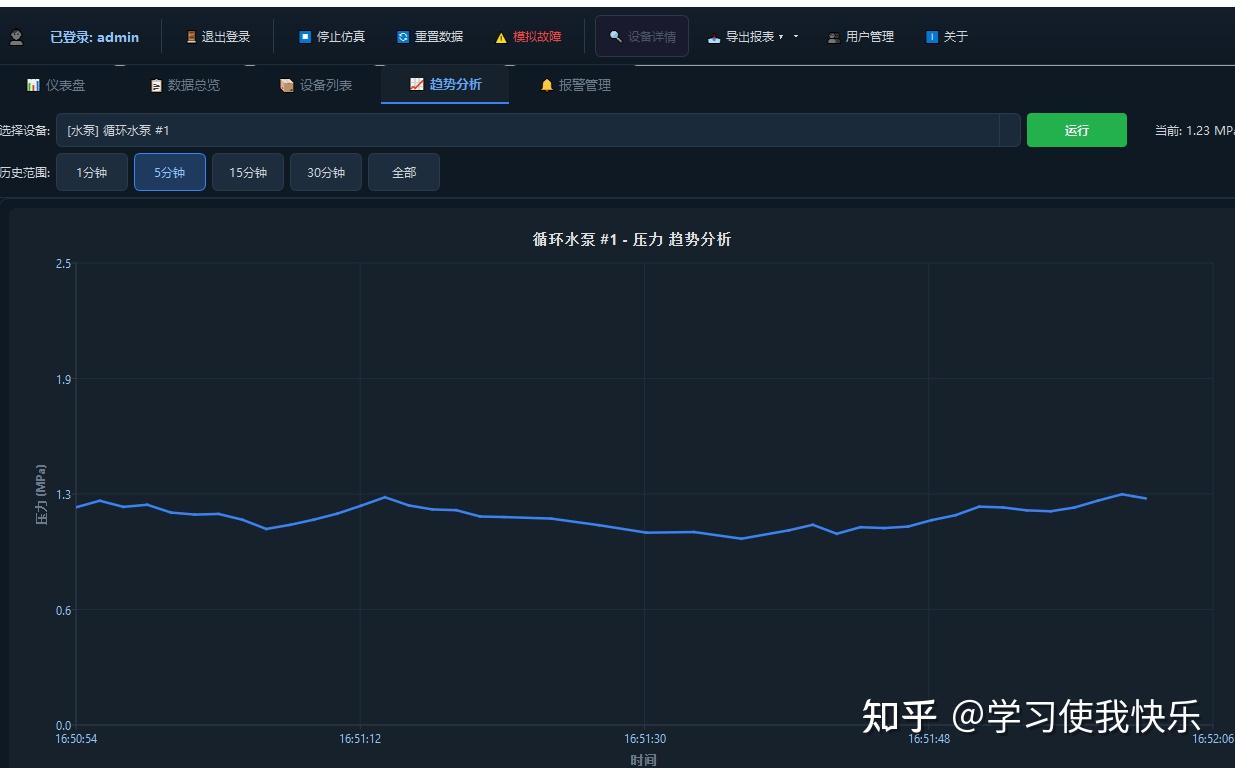 C++/Qt 上位机学习项目,五层架构 + 多线程并发 - 知乎