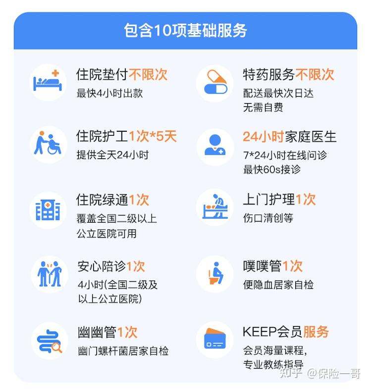 一人买全家用，还无需健康告知？这款百万医疗险，还有哪些宝藏保障？ - 知乎