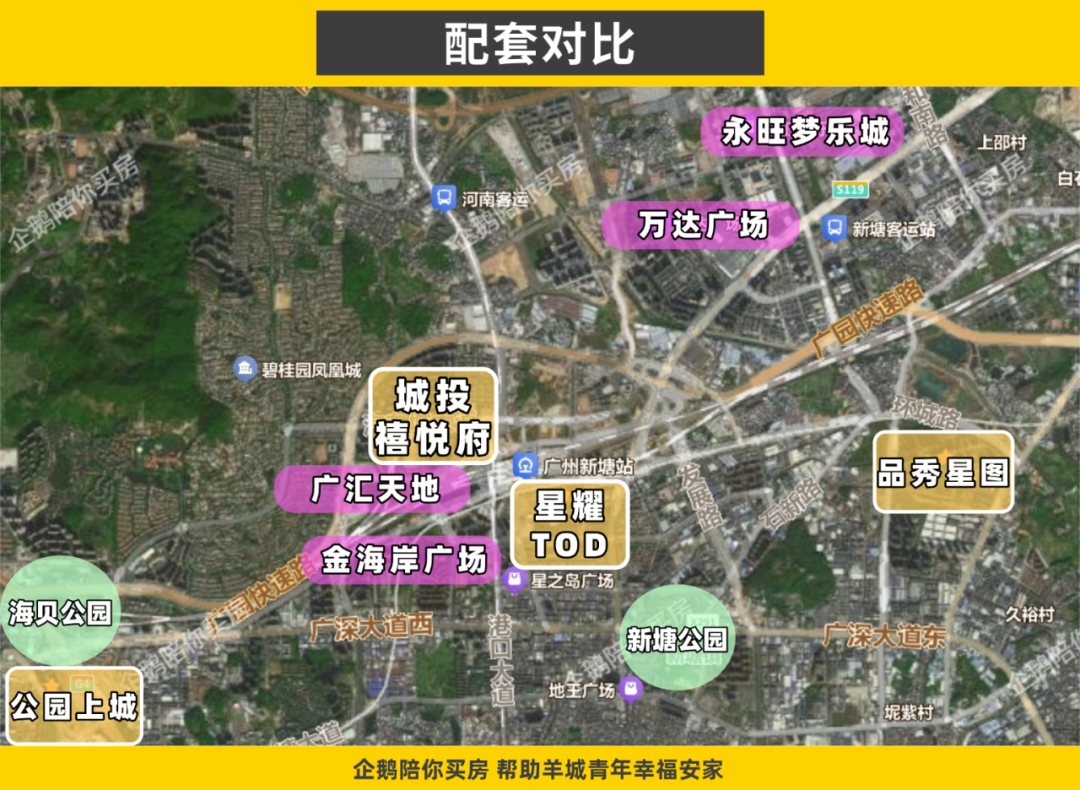 增城新塘板块楼盘对比:公园上城、品秀星图、城投禧悦府、越秀星耀TOD - 知乎