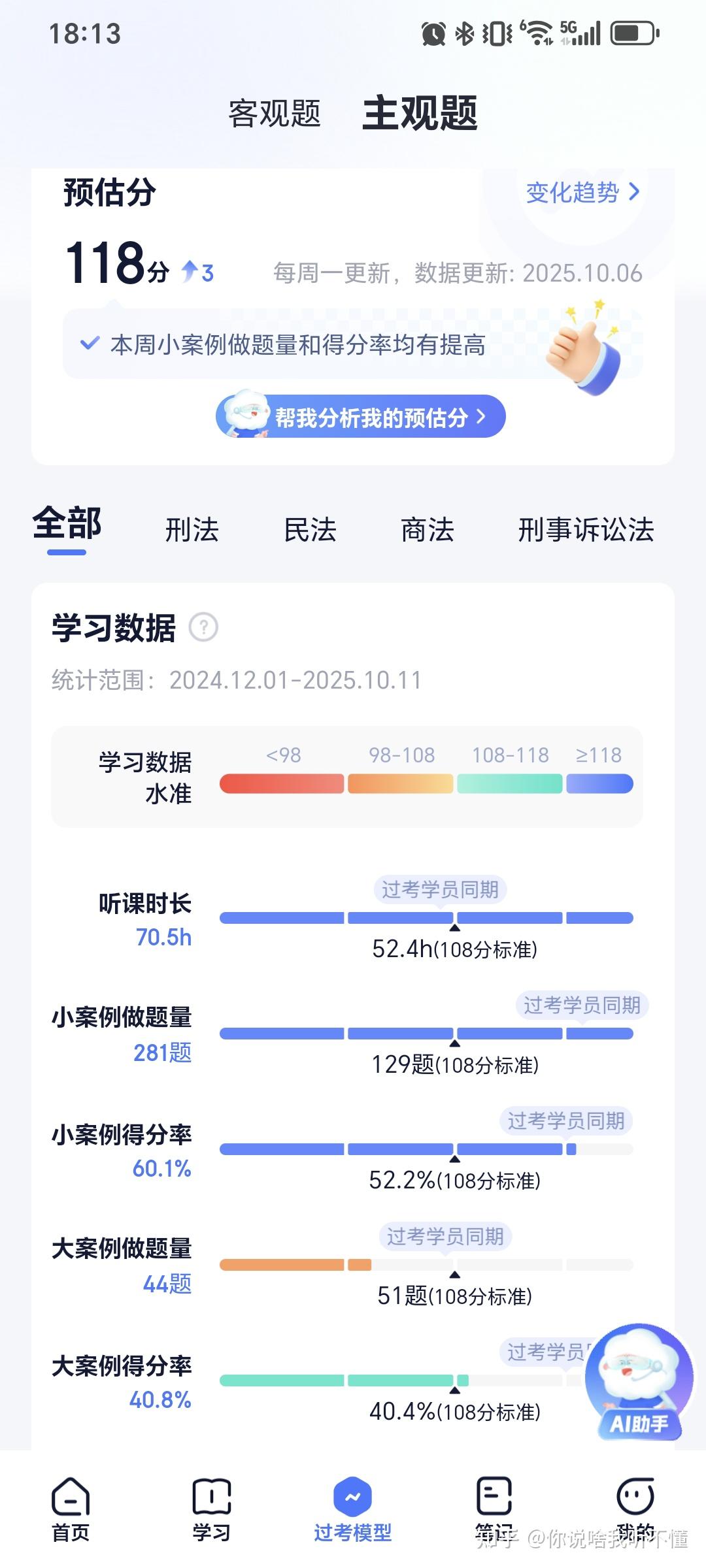 经验贴图片