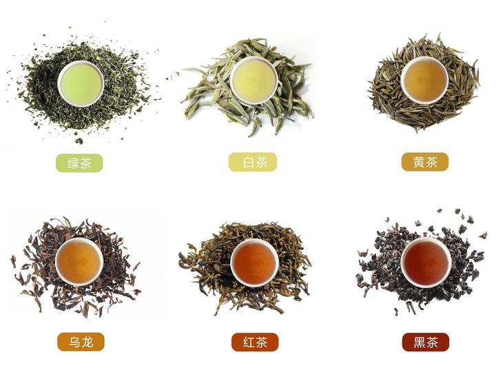 茶叶分类及功效 如何辨别六大茶叶 - 知乎