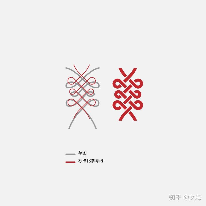 logo标准化制图中的网格制图是否有规定? - 知乎