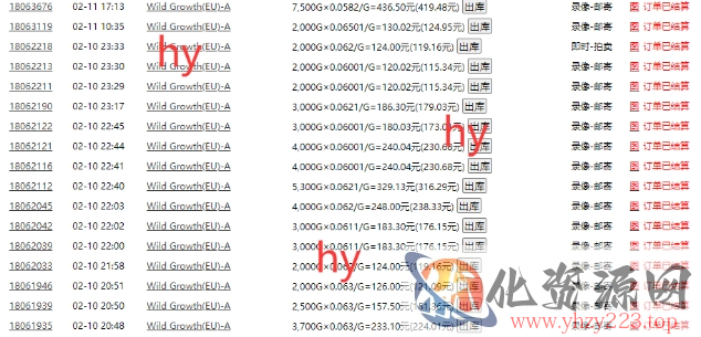 游戏自动打金搬砖项目，每天收益多张，门槛低收益高，操作简单【揭秘】
