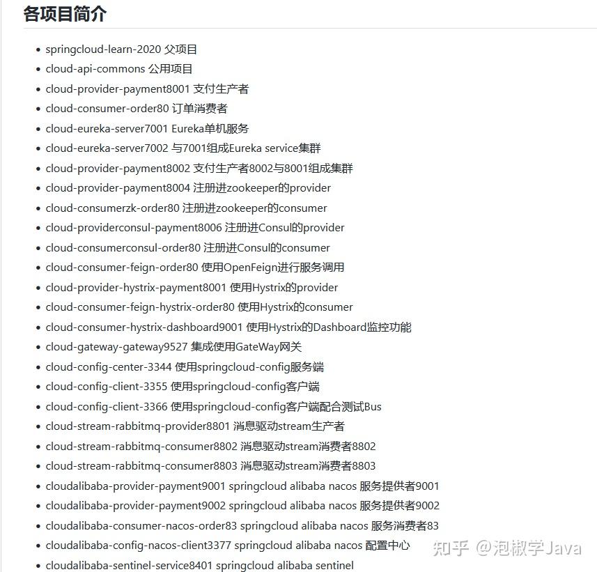 用一个月的时间带你完全掌握 Spring Cloud+Spring Cloud Alibaba 微服务技术栈，持续更新中~建议收藏 - 知乎