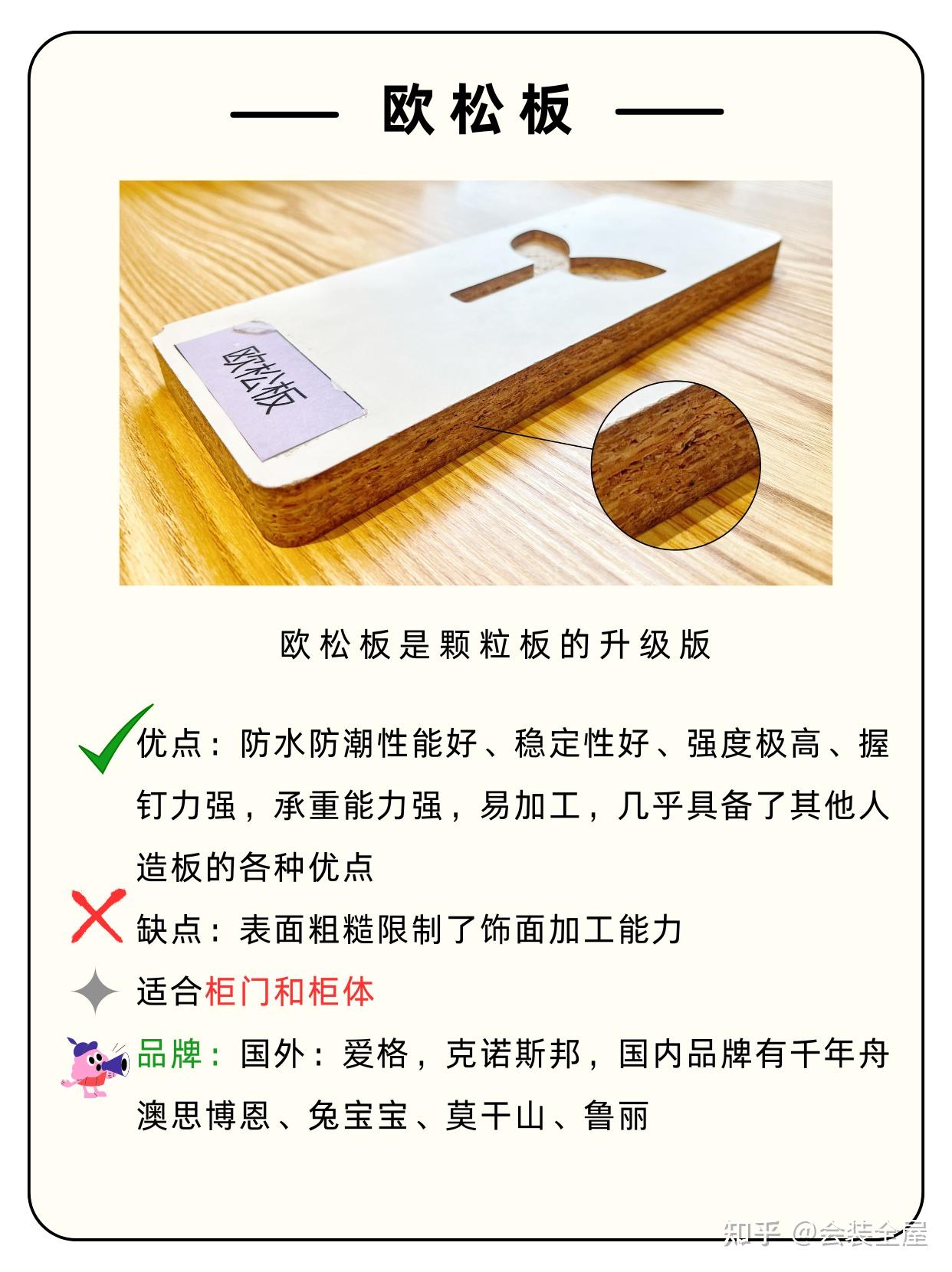 干货|全屋定制常用板材怎么选？ - 知乎