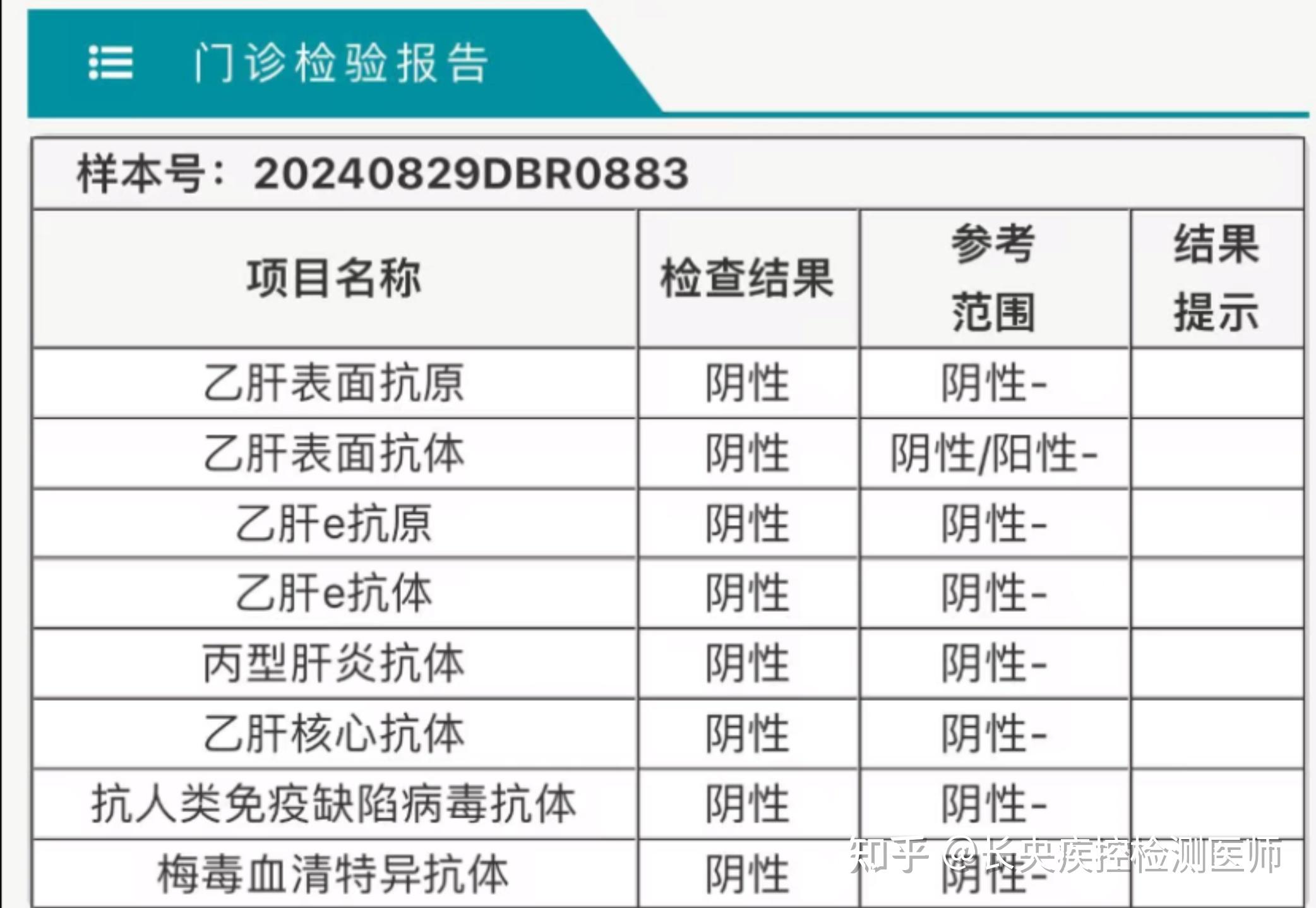 想问一下我之前拔牙的时候检测的术前四项艾滋病准确嘛