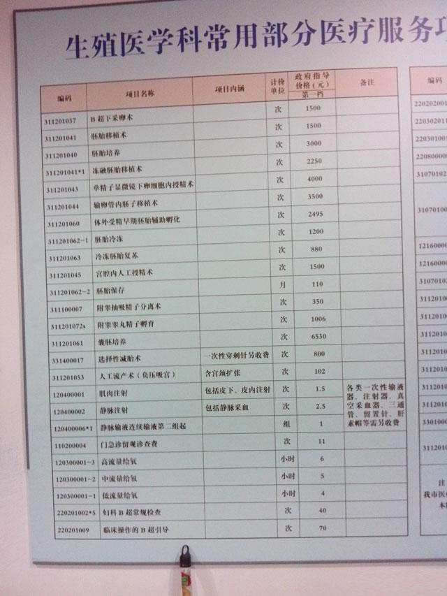 卵巢早衰最佳恢复方法饮食或运动