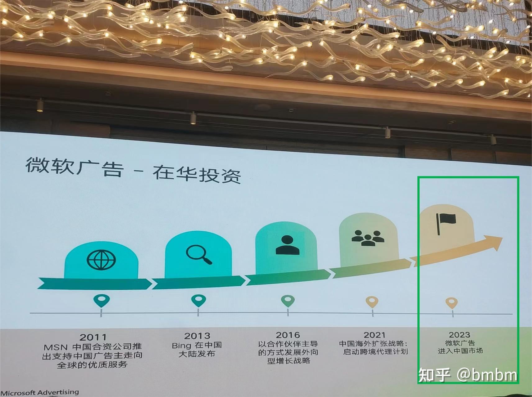 什么是必应搜索引擎=必应是一款全球著名的搜索引擎