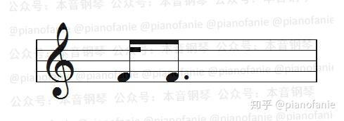 【乐理】节奏型 - 知乎