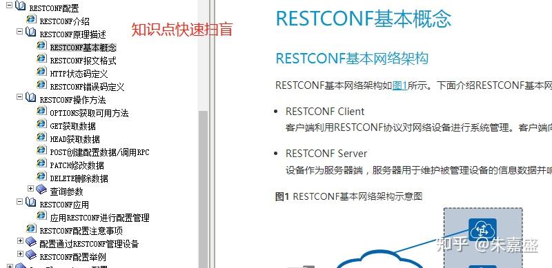 Restconf Post Rpc Example 《网络工程师的Python之路》(RestConf实验1,Postman,华为) - 知乎