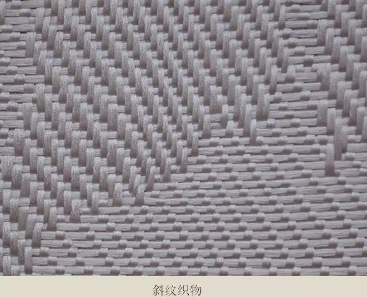 一次把平纹、斜纹、缎纹说清楚 - 知乎