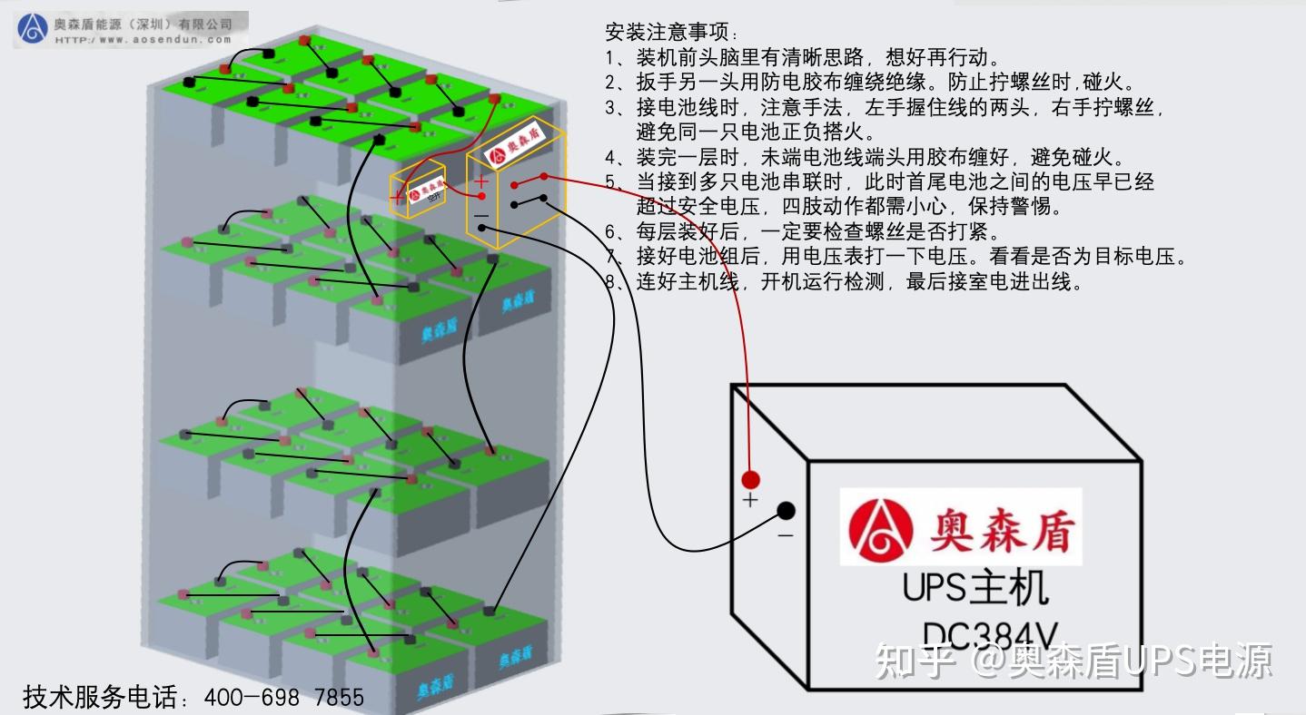 ups不间断电源蓄电池连接