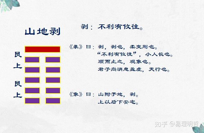 概说《剥》《复》,三年疫情有多少人和企业走到了《剥》卦状态,又有多少人可以迅速来《复》? - 知乎