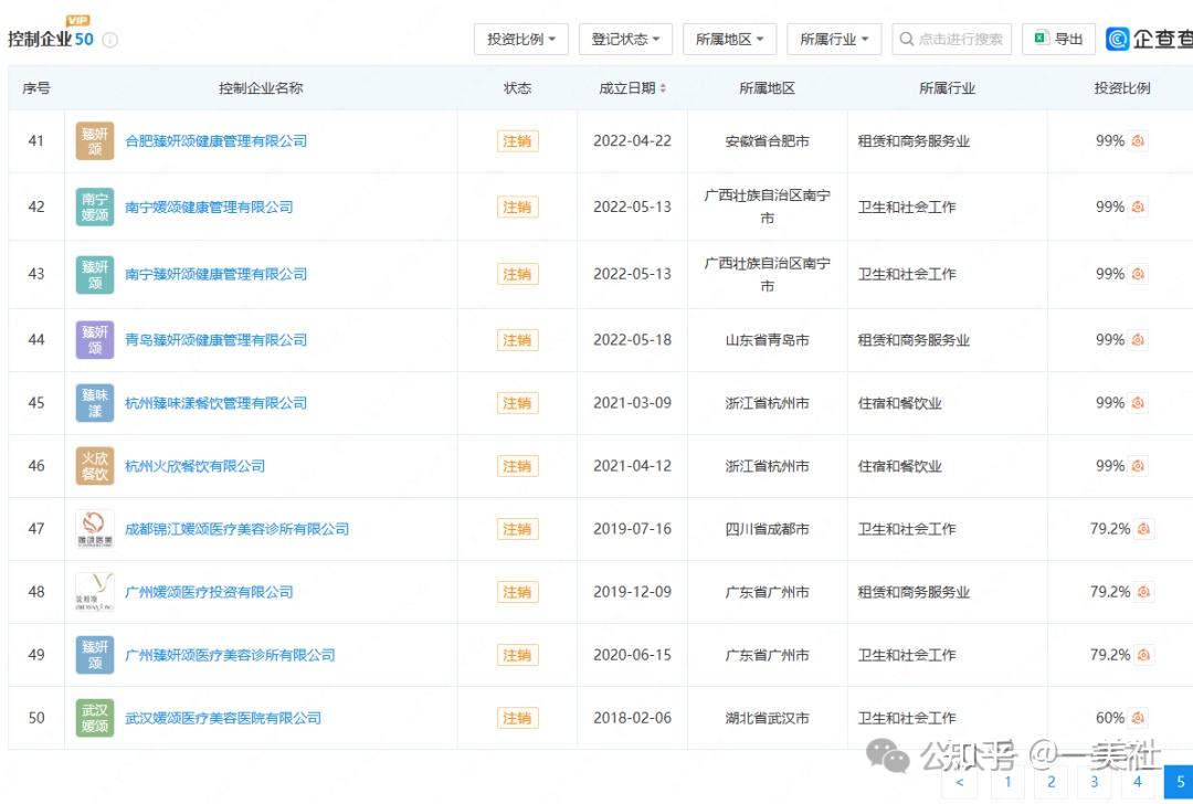 媛颂的多面镜像:创始人关联风险频发 旗下多机构涉违法违规(图1)