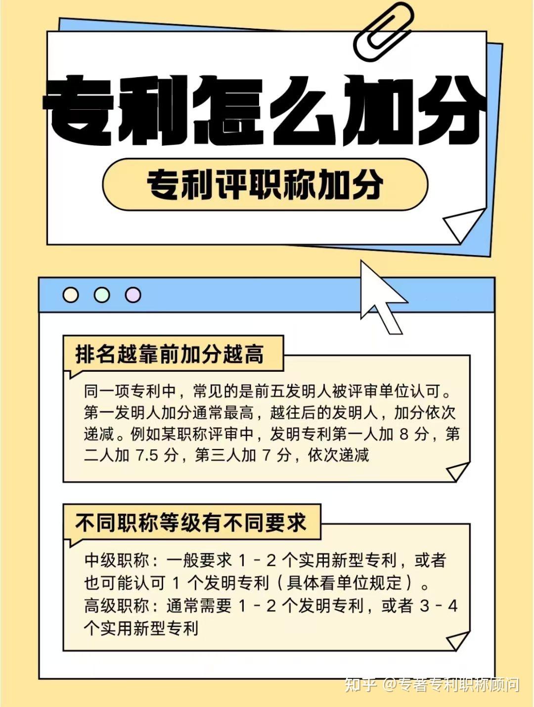 专利申请 - 知乎