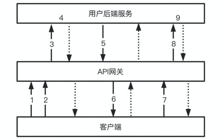 deskry匿名聊天室怎么玩(官网deskry匿名速配聊天)