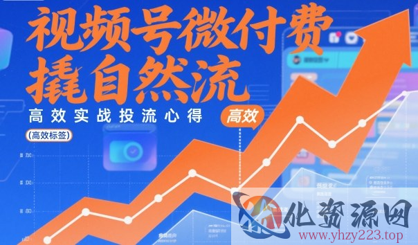视频号微付费撬自然流，高效实战投流心得