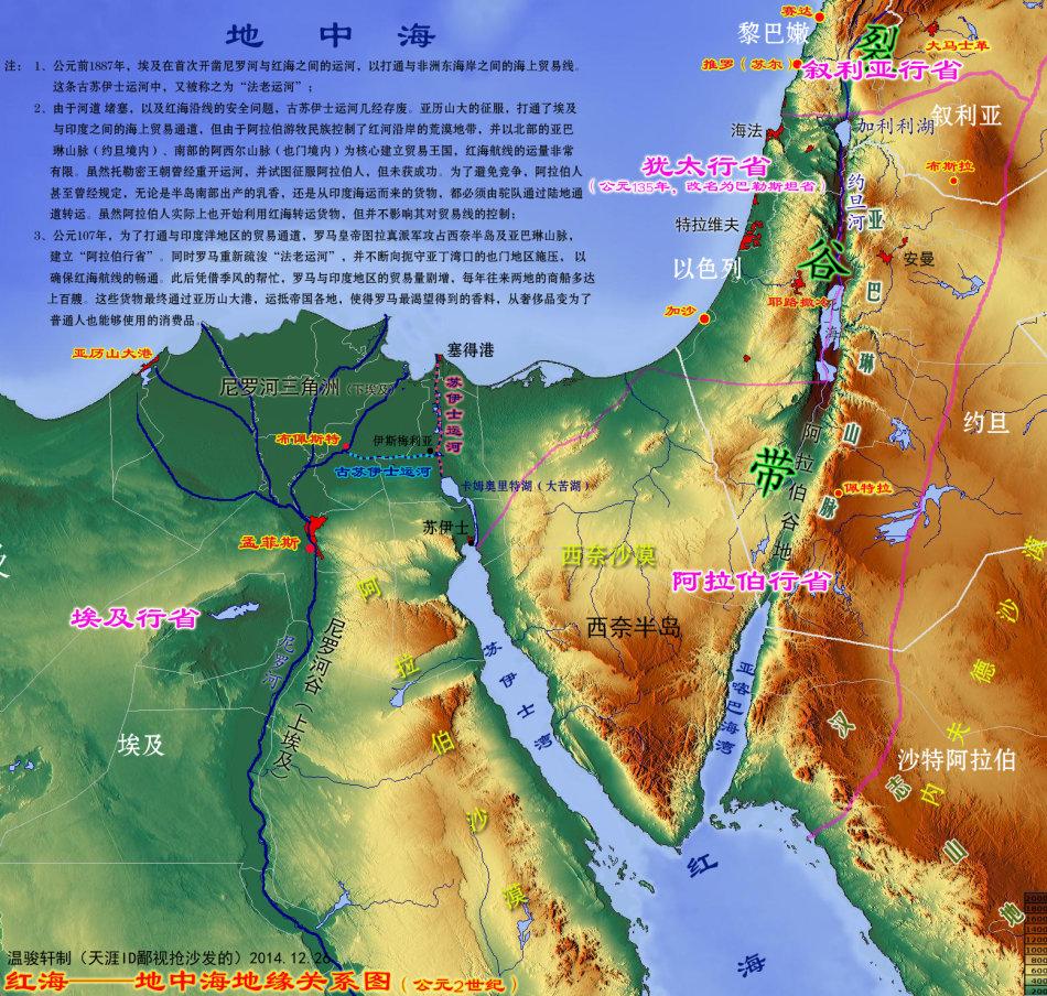 西奈半岛到底属于哪个板块?