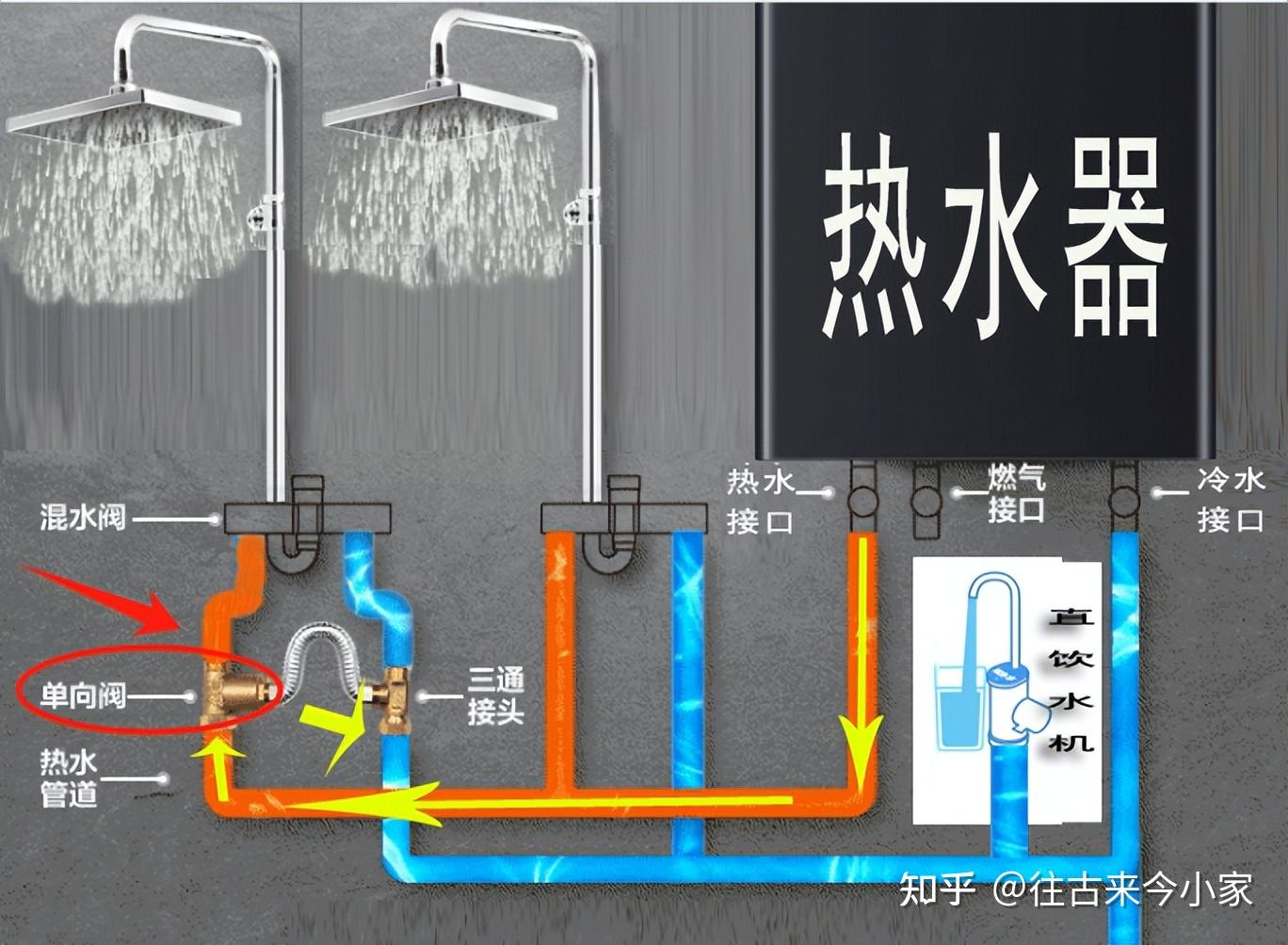 零冷水热水器内部构造图片