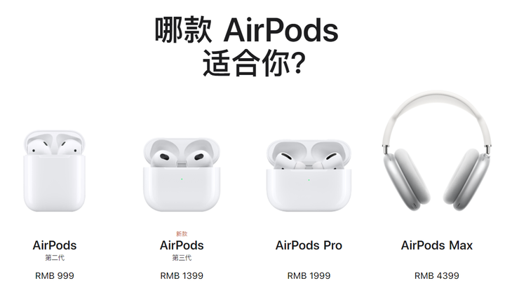 苹果蓝牙耳机盘点，清楚AirPods 2、3和AirPods Pro不同以及购买原则- 知乎