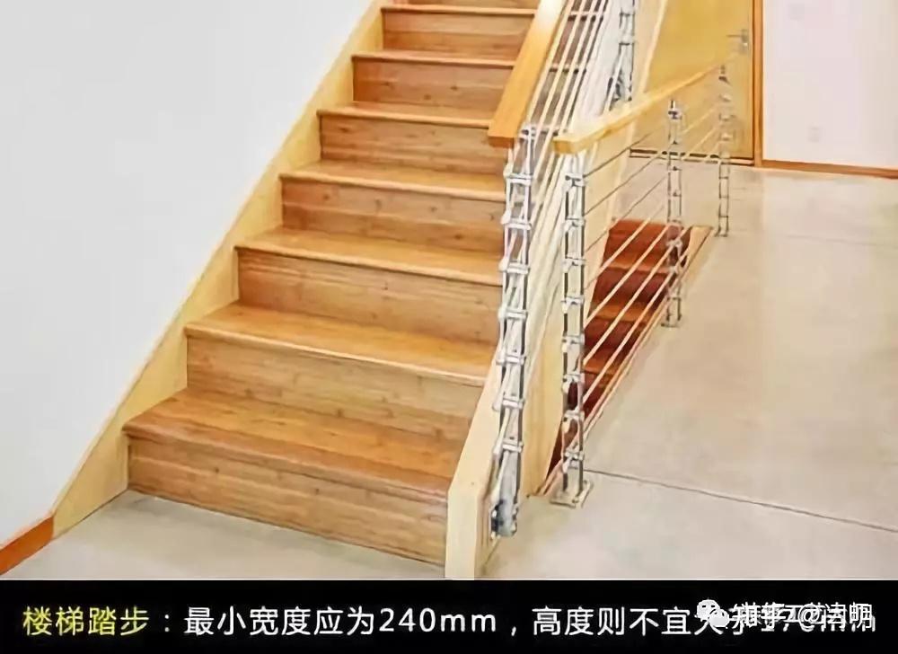 楼梯的坡度、踏步尺寸和楼段尺寸如何确定 知乎 