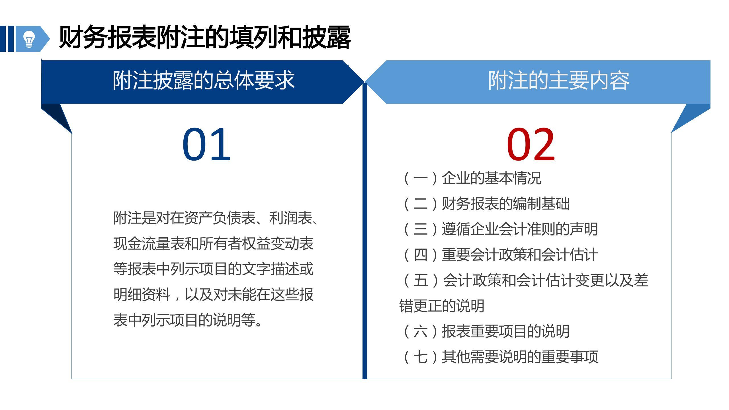 财务报表附注的填列和披露 - 知乎