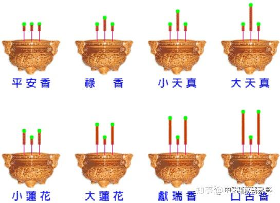 最好详细点