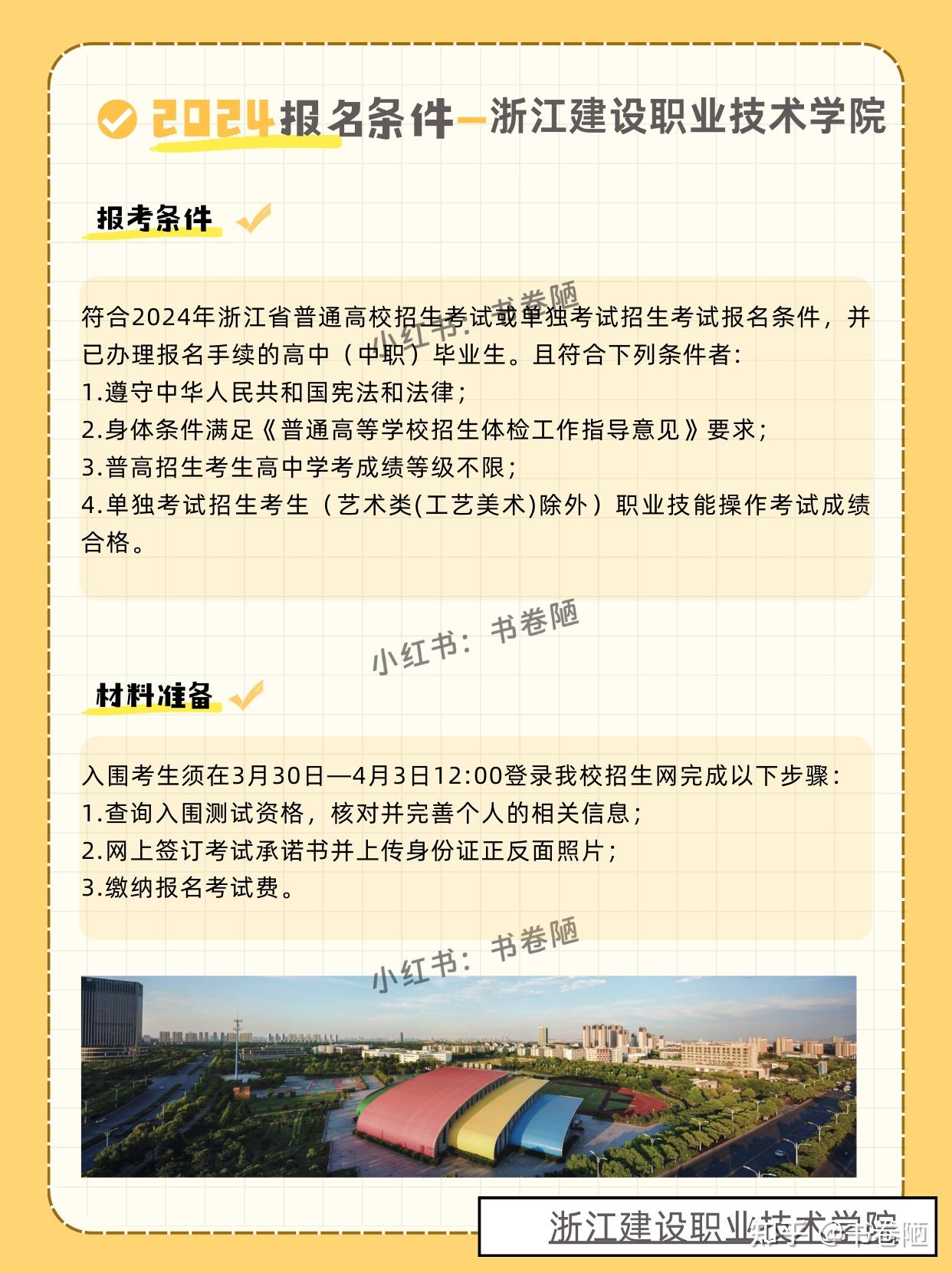 25浙江提前招生笔试院校—浙江建设职业 - 知乎
