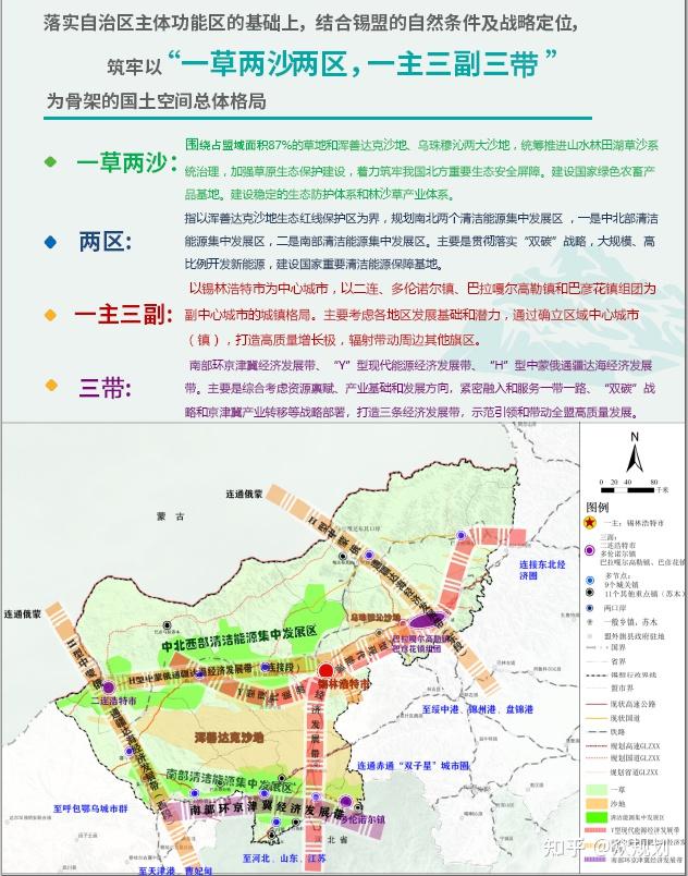 150000-内蒙古市级国土空间总体规划(公示版)合集 - 知乎