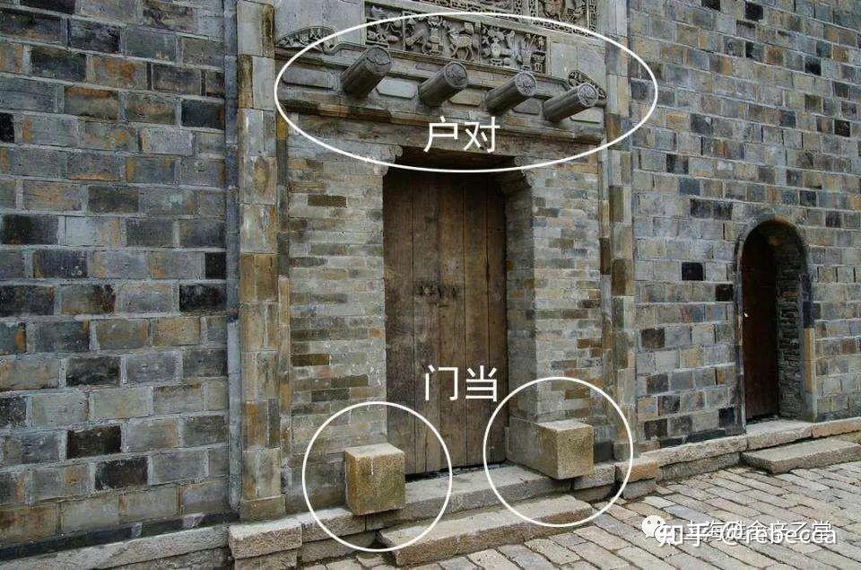 中国古文化·门当户对 - 知乎